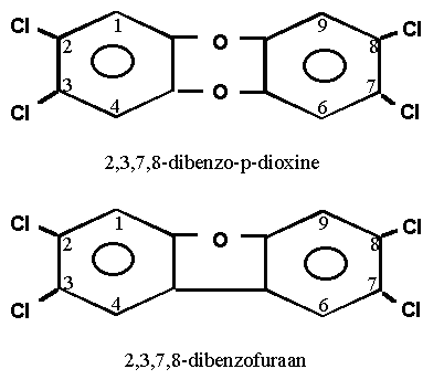 structuur molecules dioxines en benzofuranen